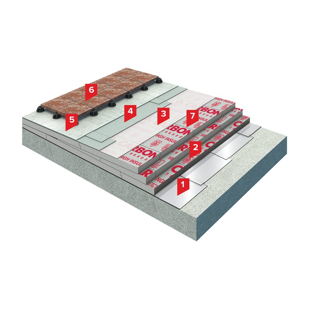 Эксплуатируемая система. Экструзионный пенополистирол ТЕХНОНИКОЛЬ Carbon. Экструдированный пенополистирол ТЕХНОНИКОЛЬ Carbon Prof. Экструзионный пенополистирол ТЕХНОНИКОЛЬ Carbon Prof slope. ТЕХНОНИКОЛЬ эксплуатируемая кровля с плиткой.