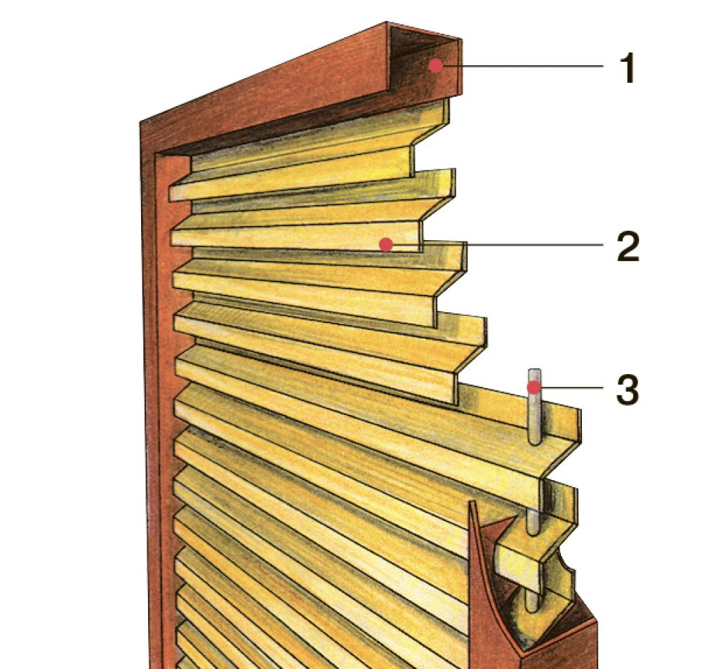 Жалюзийные фасады чертеж