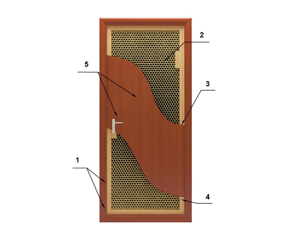 Сотовое покрытие. Дверь МДФ В разрезе. Дверное полотно щитовой конструкции. Каркасно щитовая дверь межкомнатная. Каркасно-щитовая конструкция двери межкомнатные.