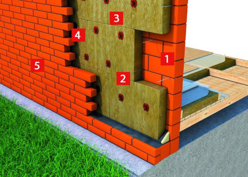 Утеплитель для стен снаружи кирпичного дома. Слоистая кладка (трехслойная стена) Rockwool. Кирпичная кладка с Кавити Баттс. Утепление кирпичной стены снаружи. Роквул утеплитель кирпичных стен.