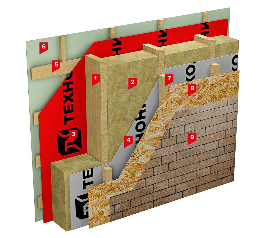 Система теплоизоляции фасада ТЕХНОНИКОЛЬ