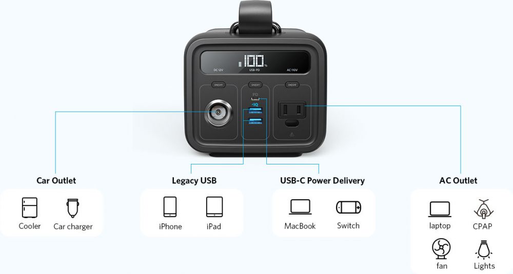 Car outlet. Anker Powerhouse 15000h.